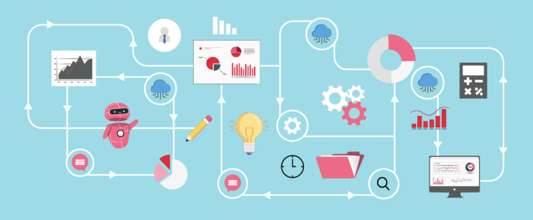 Building Software? Here’s What You Need to Know First!